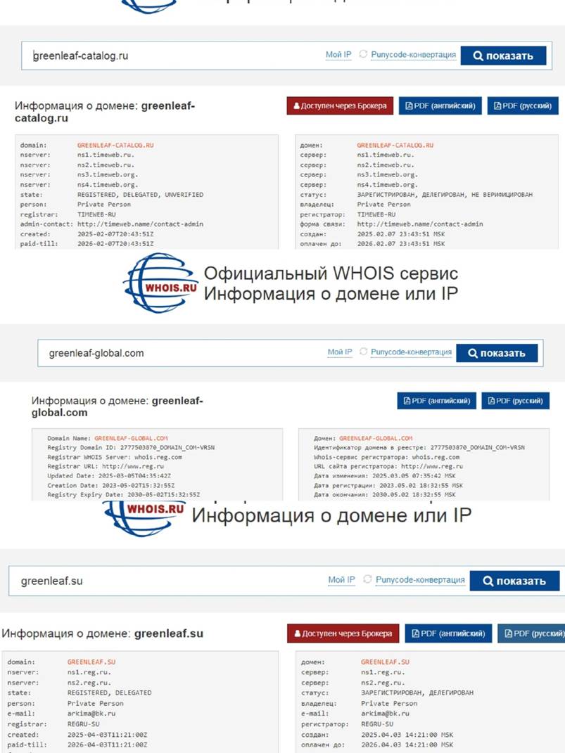 greenleaf family born for beauty пирамида greenleaf family born for beauty пирамида