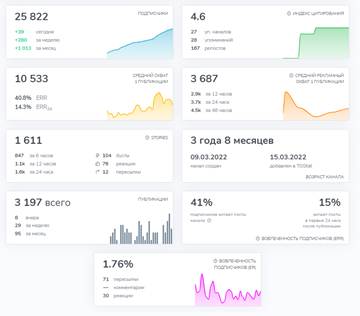 greenleaf global com что за компания greenleaf global com что за компания