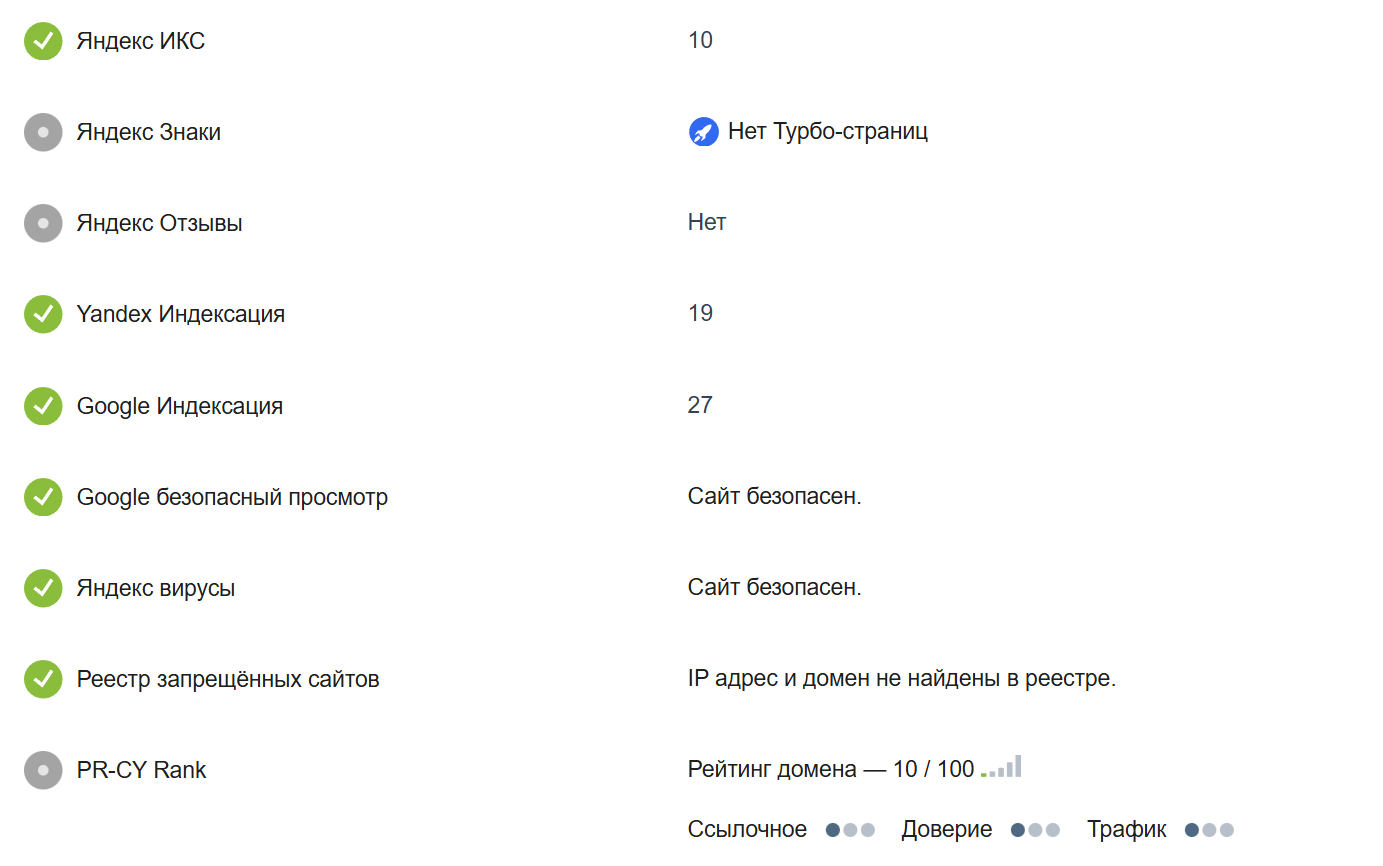 гринфил гринфил