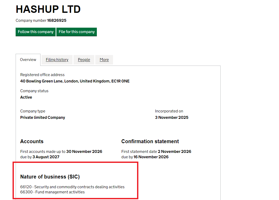 hashup cc отзывы hashup cc отзывы