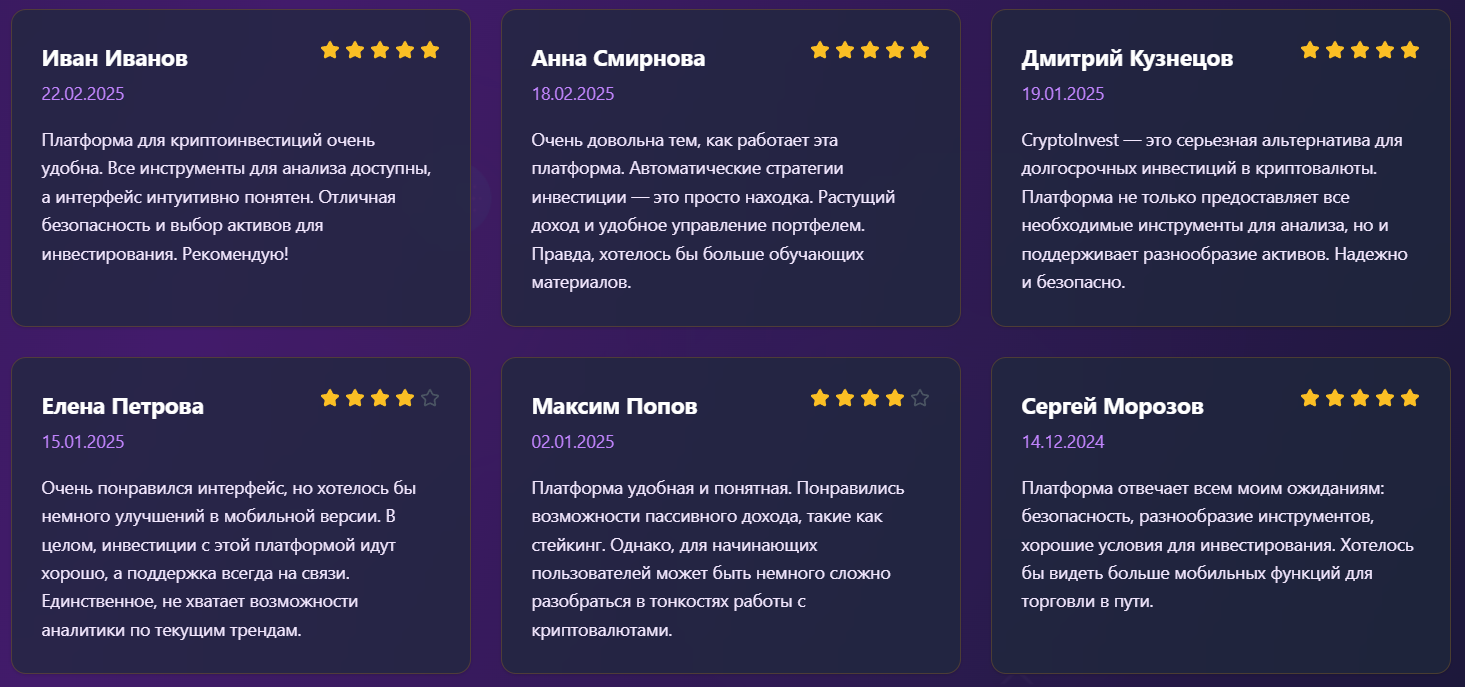 https cryptoproinvest io отзывы https cryptoproinvest io отзывы