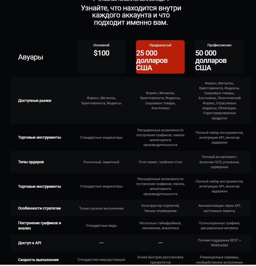 https plutco com что за сайт https plutco com что за сайт