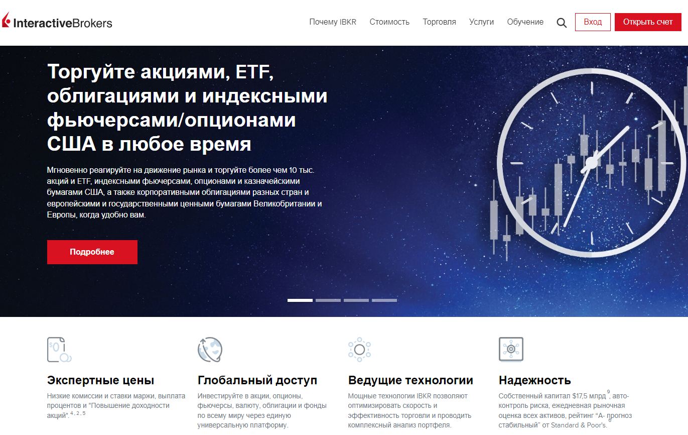 ibkr interactive brokers llc отзывы для россиян ibkr interactive brokers llc отзывы для россиян