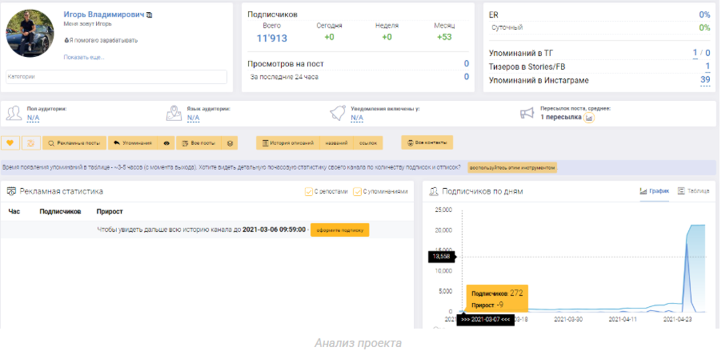 igorvladrich igorvladrich