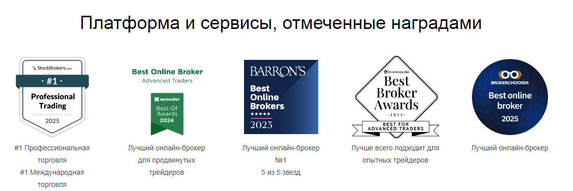 interactivebrokers com interactivebrokers com