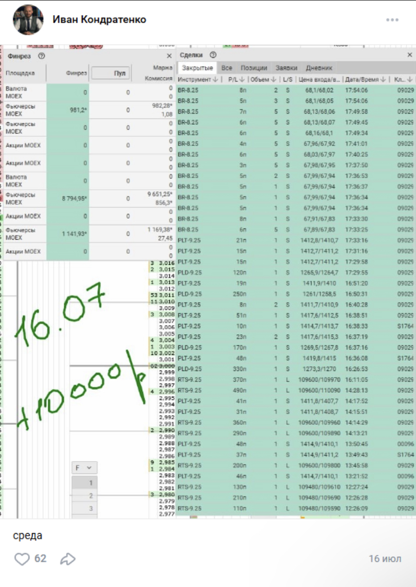 иван кондратенко трейдер иван кондратенко трейдер