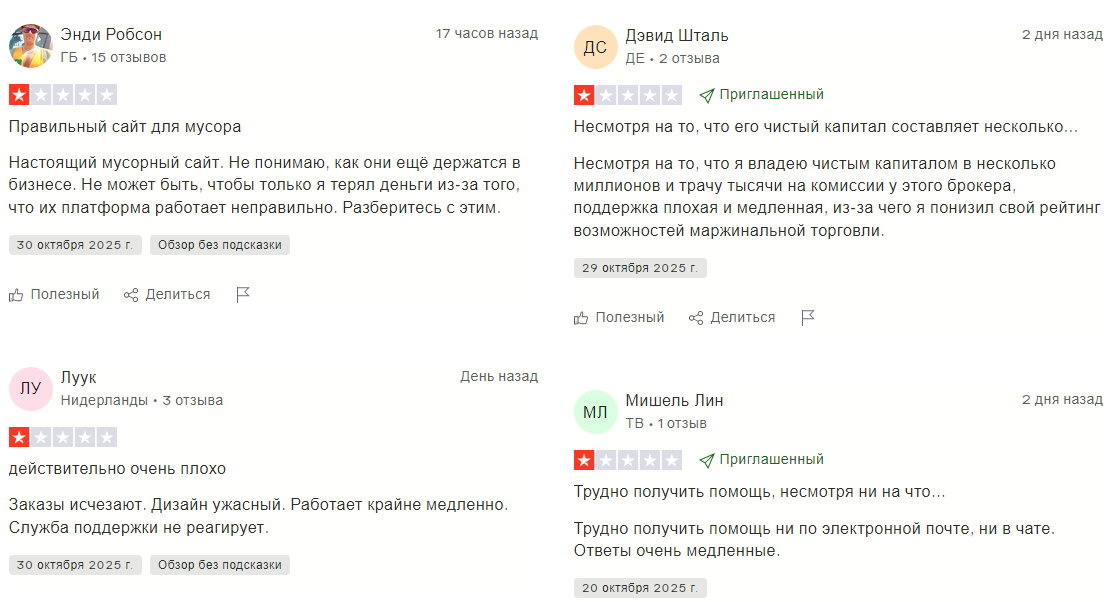 как закрыть счет в интерактив брокерс самому как закрыть счет в интерактив брокерс самому