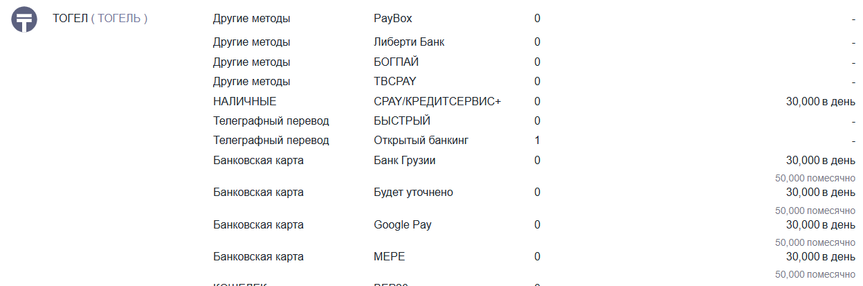 криптал криптал