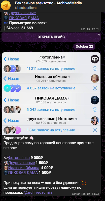 Крипто Аналитик Крипто Аналитик