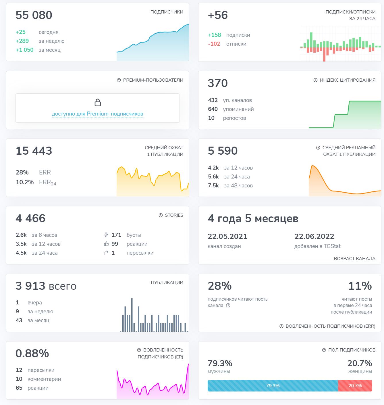 кузница барк михаила суходеева отзывы покупателей кузница барк михаила суходеева отзывы покупателей