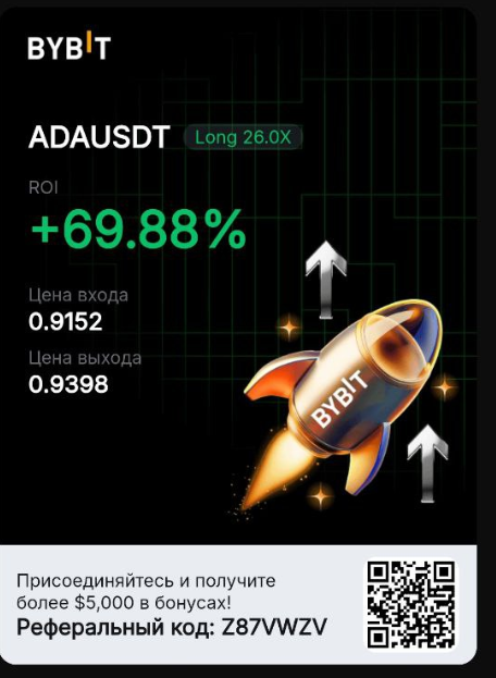 Ликвидатор трейдер Ликвидатор трейдер