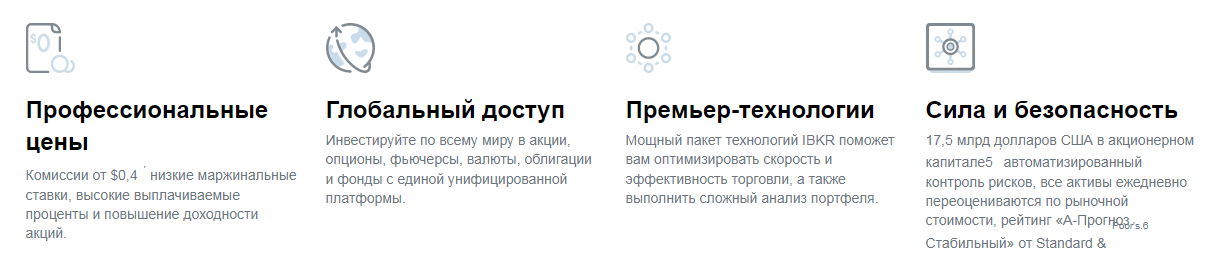 лк интерактив брокерс отзывы лк интерактив брокерс отзывы
