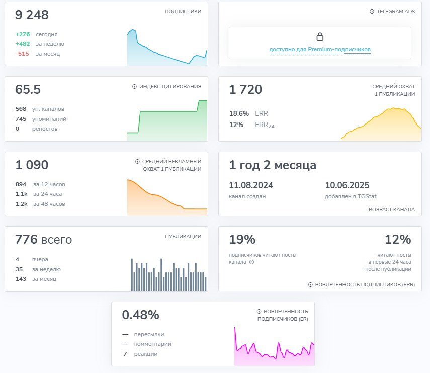 nalichniy support nalichniy support
