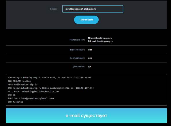 негативные отзывы про гринлиф негативные отзывы про гринлиф
