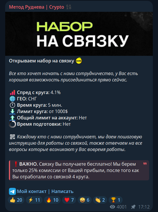 Никита Руднев Никита Руднев