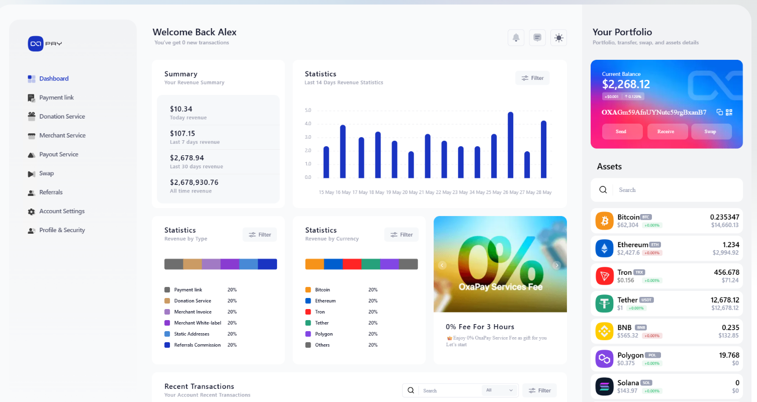 оксапэй оксапэй