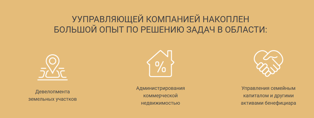 ооо мегаполис инвест ооо мегаполис инвест