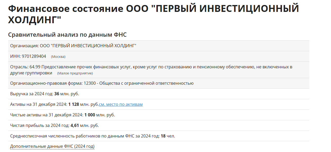 ооо первый инвестиционный холдинг ооо первый инвестиционный холдинг