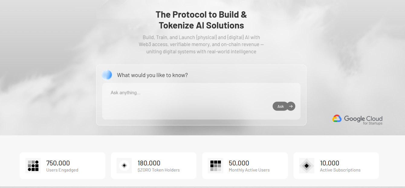 отзывы по zoro заработку отзывы по zoro заработку