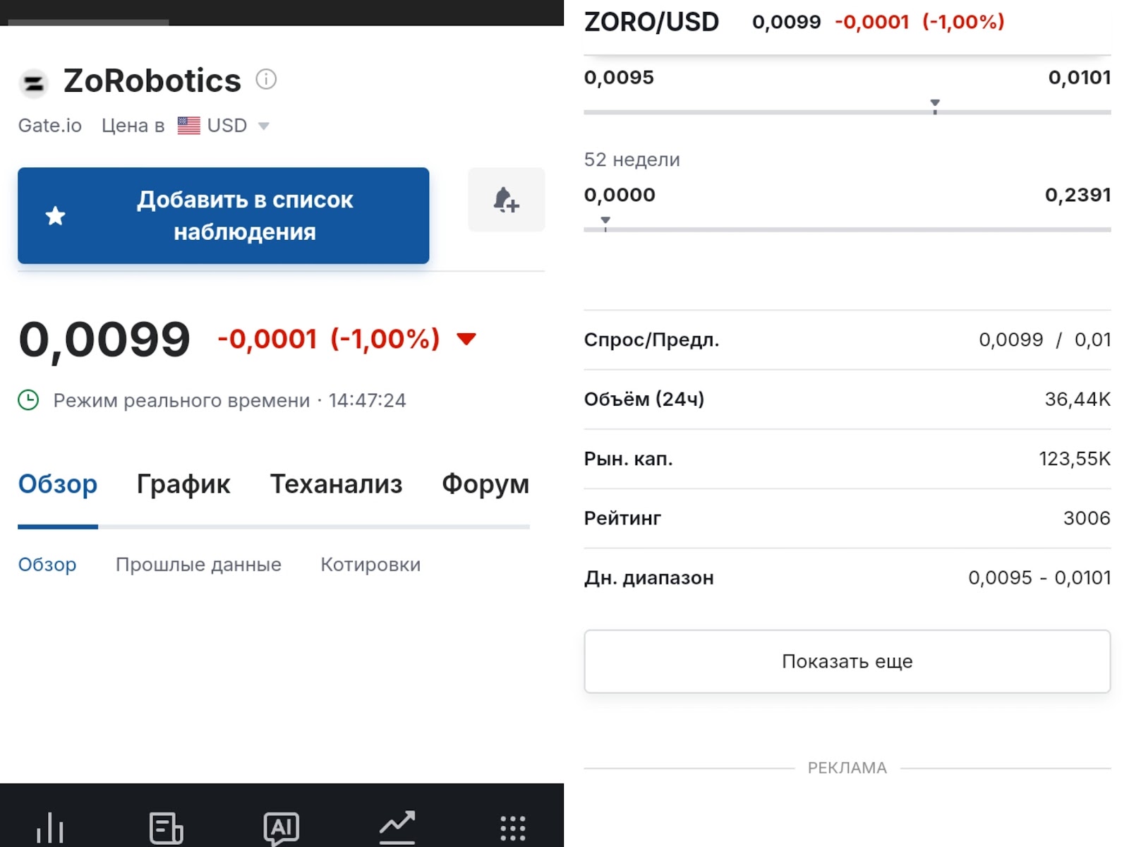 отзывы по zoro заработку отзывы по zoro заработку