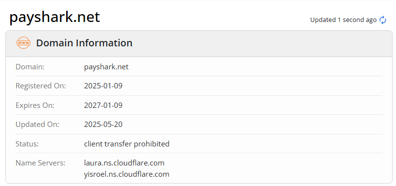 payshark отзывы payshark отзывы