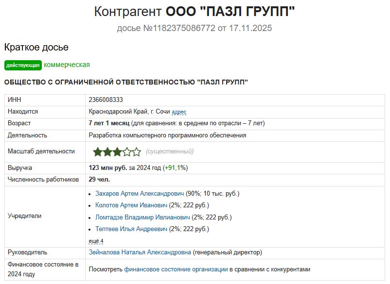 pbneyro bot pbneyro bot