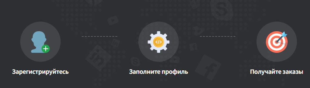 PR Ambassador PR Ambassador