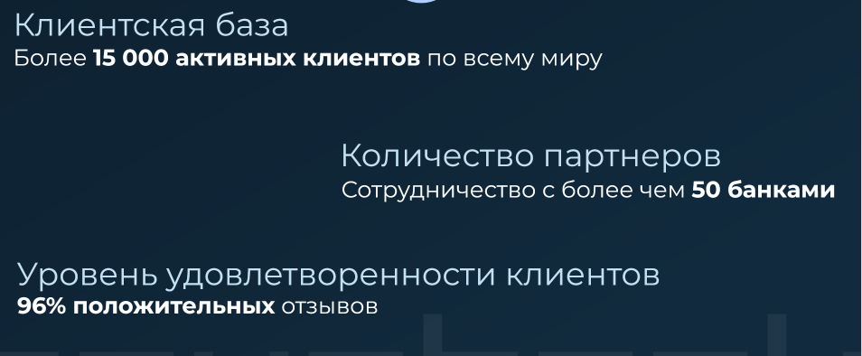 процессинг pay shark процессинг pay shark