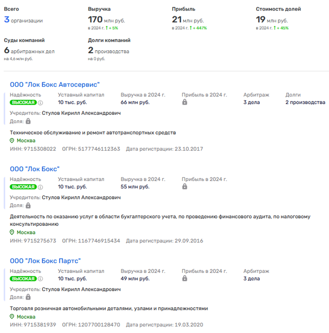 SEVEN FORCE тюнинг авто SEVEN FORCE тюнинг авто