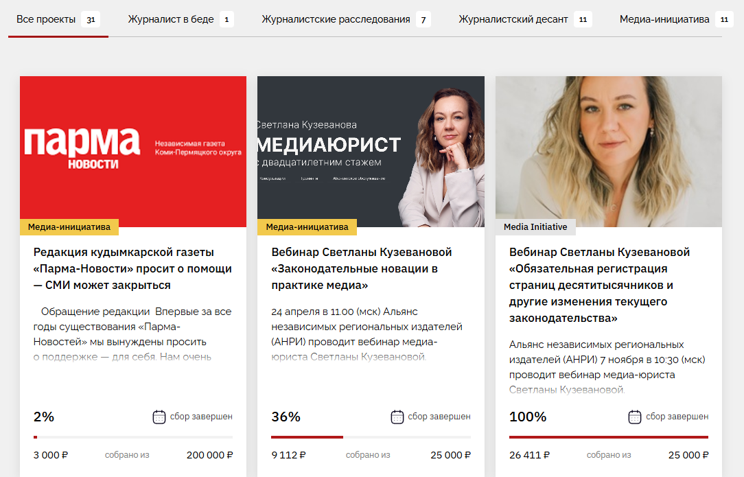 сила слова краудфандинговая платформа сила слова краудфандинговая платформа