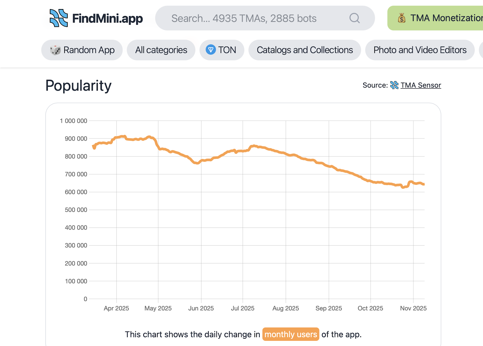 siomiobot отзывы скам siomiobot отзывы скам