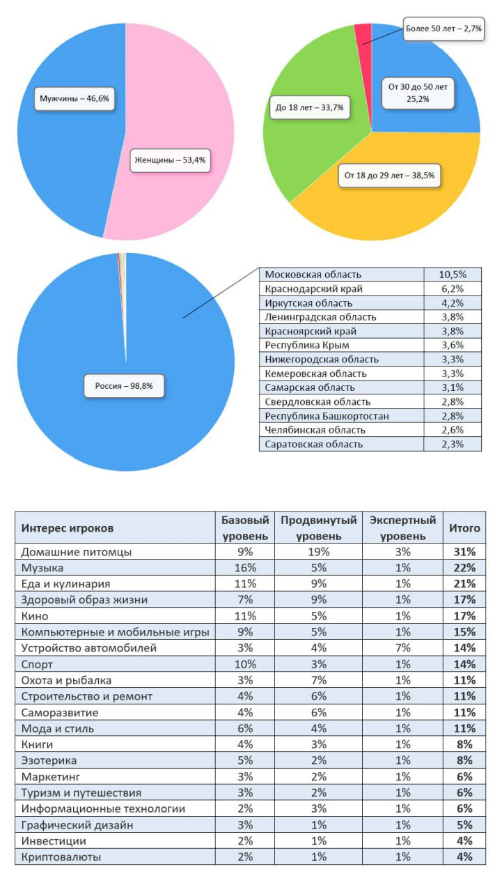 tg s1 bot отзывы tg s1 bot отзывы