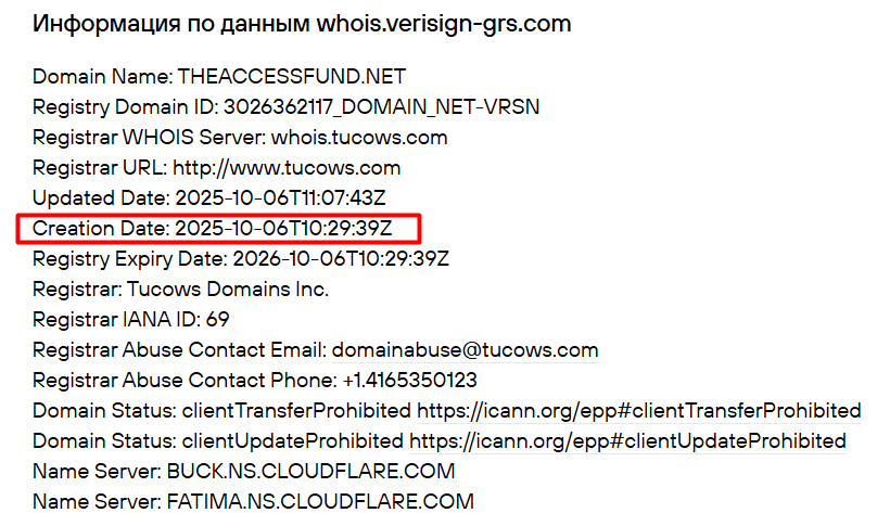 the access investment fund the access investment fund
