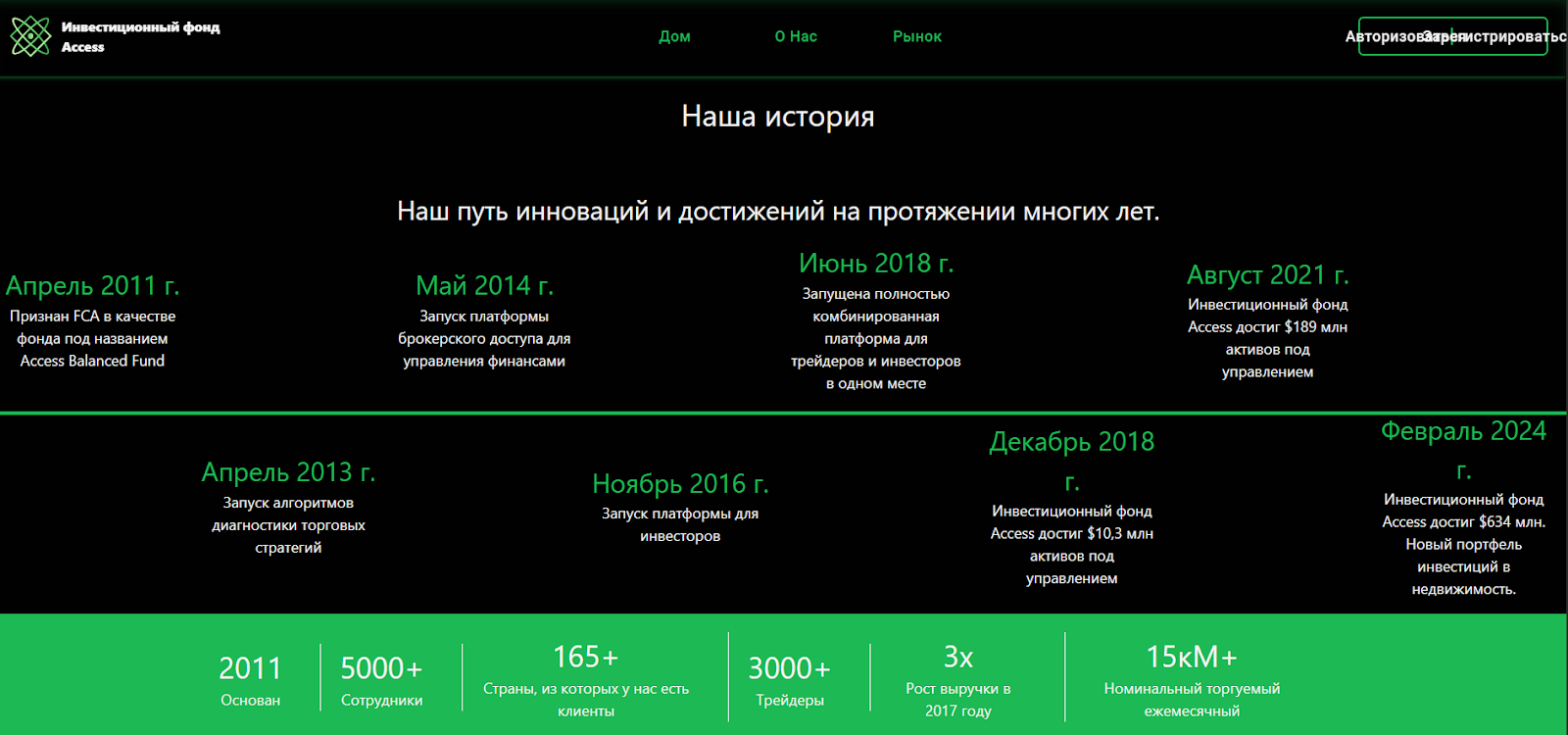 theaccessfund net theaccessfund net