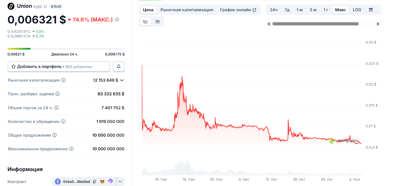 union криптовалюта отзывы union криптовалюта отзывы