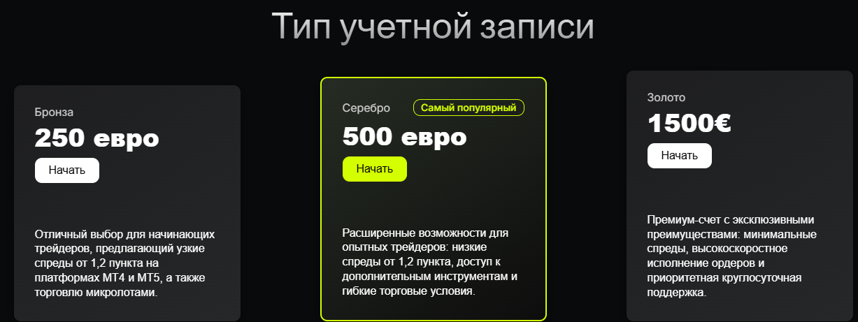 Vintario Invest отзывы Vintario Invest отзывы