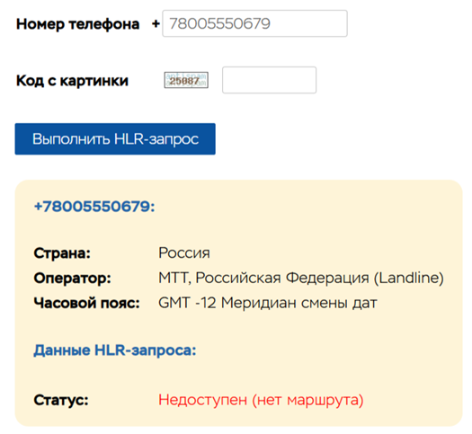 ворон инвестиции ворон инвестиции