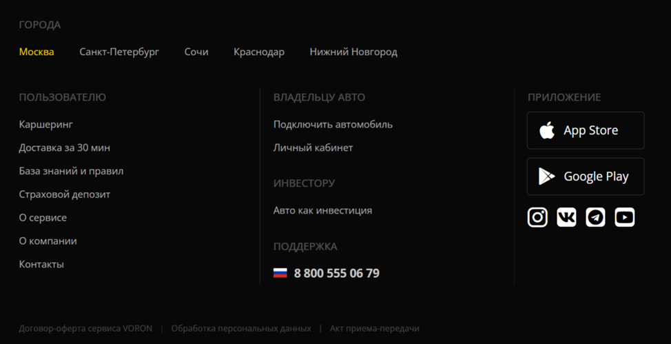 voron space voron space