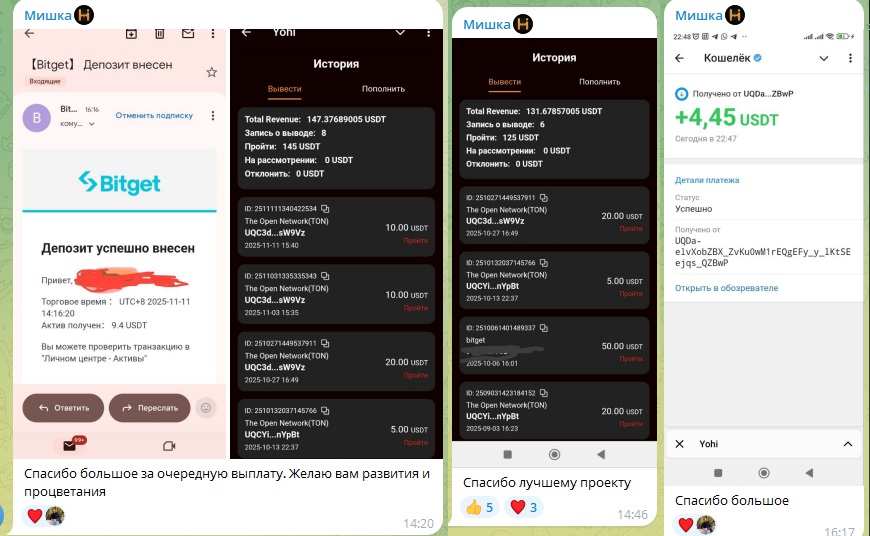 Yohi support bot Yohi support bot
