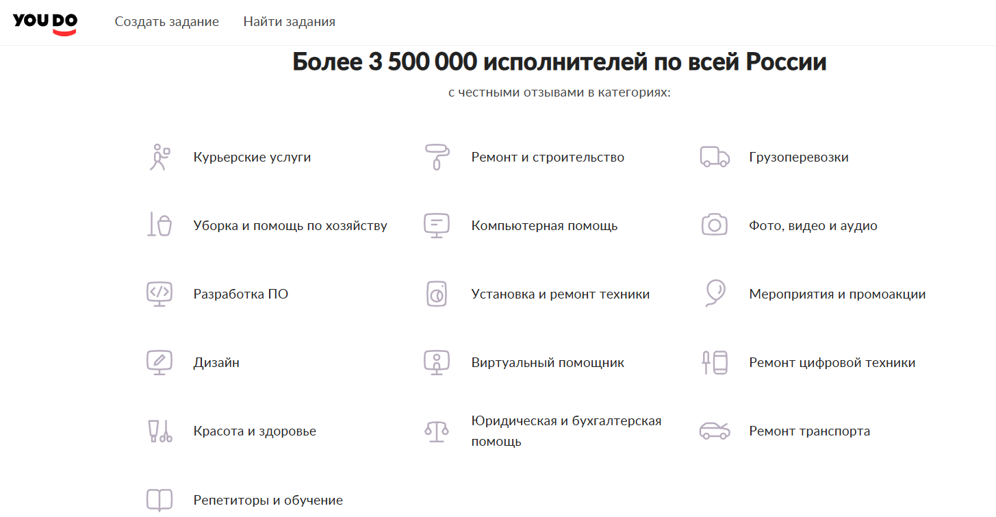 ю ду сайт фриланс отзывы ю ду сайт фриланс отзывы