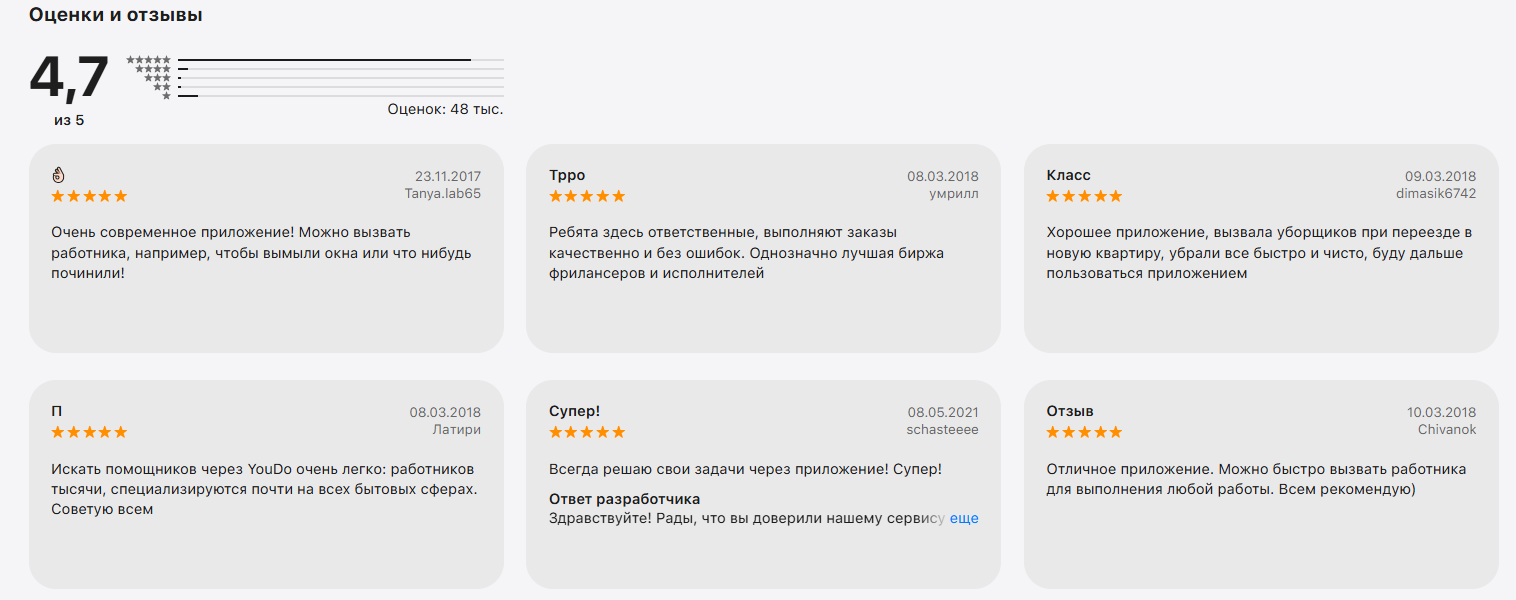 юду фриланс юду фриланс