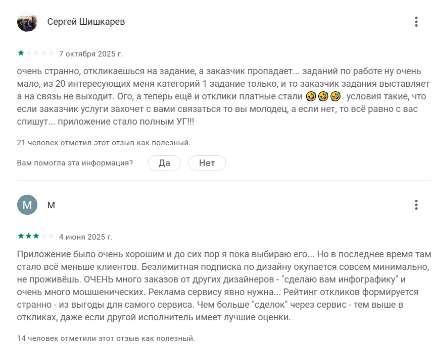 юду отзывы исполнителей 2025 юду отзывы исполнителей 2025