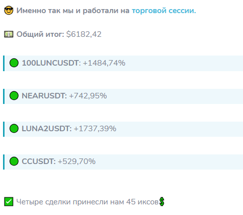 Андрей Трейдит Андрей Трейдит