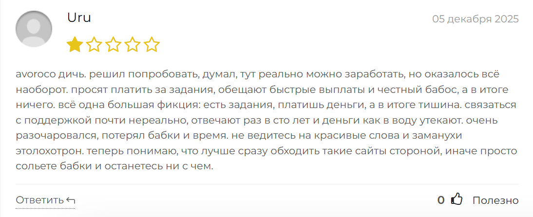 avoroco shop avoroco shop