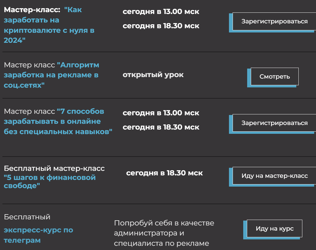 Defin International School отзывы Defin International School отзывы