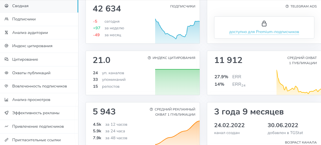 эксклюзивная женская одежда отзывы эксклюзивная женская одежда отзывы