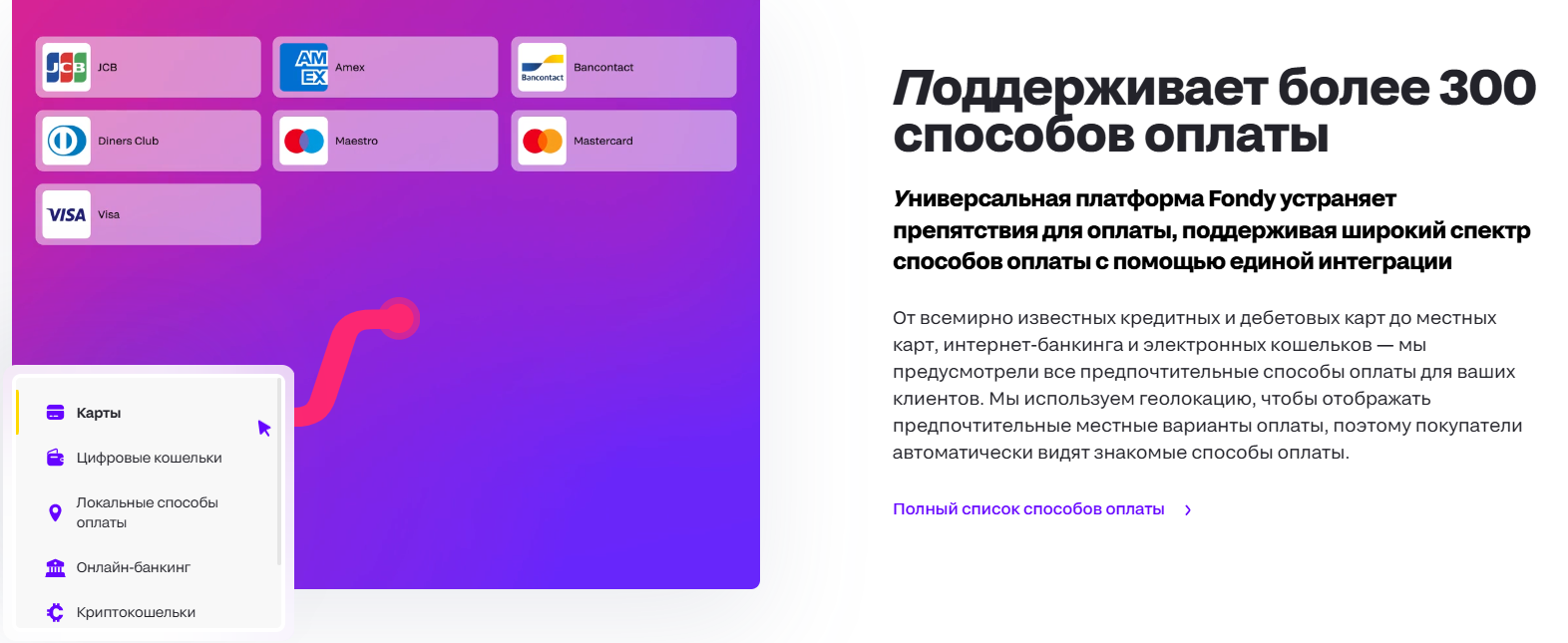 фонди тг фонди тг