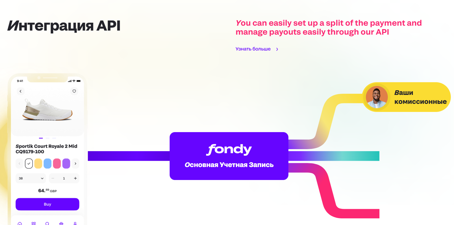 fondy платежная система fondy платежная система