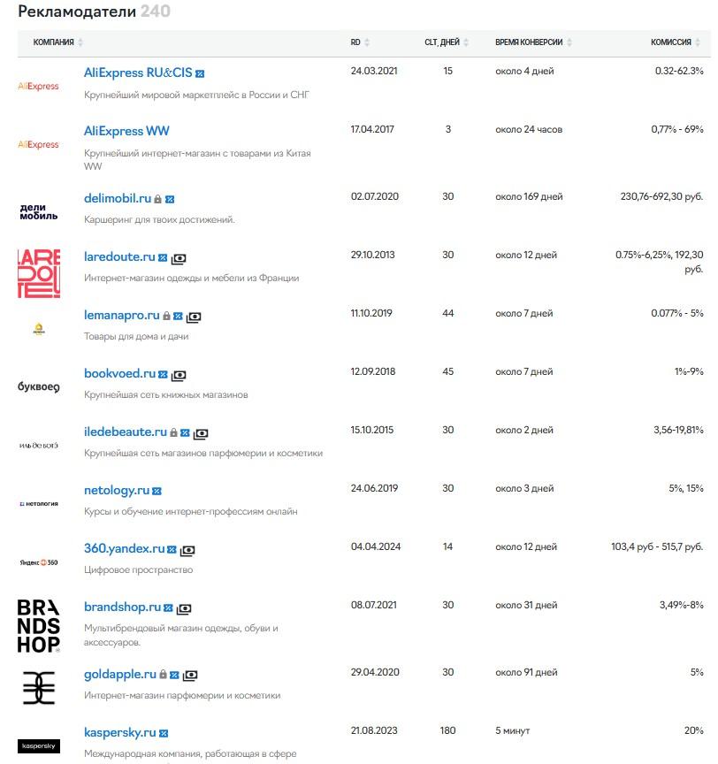 гдеслон гдеслон