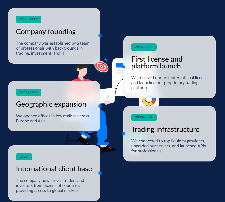 jornaipm net jornaipm net